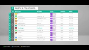 Forza Horizon 4 гонки от первого лица