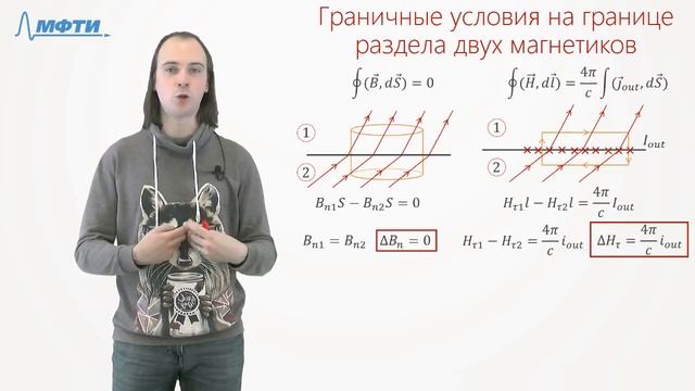Билеты №18 и 19 "Теорема о циркуляции магнитного поля. Граничные условия"