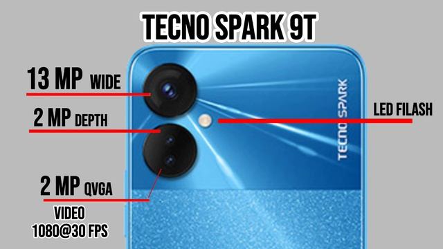 Tecno spark 9T vs Spark GO 2023 Full Detail comparison  #tecnomobile #tecnospark #specialtech