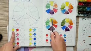 Урок Цветоведение