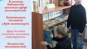 Визитная карточка библиотеки Нижнеомская детская библиотека