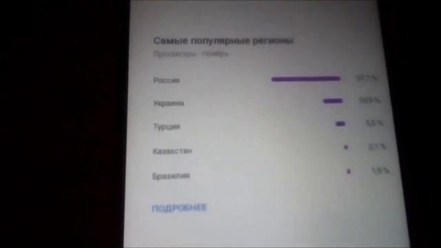 С наступающим Новым годом! смотреть онлайн