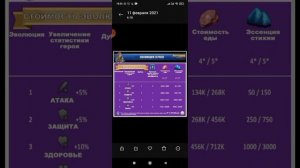 MythWars. Гайд по эволюции героев без воды от Темпуса