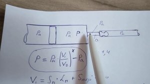Давление в компрессоре пневматической винтовки (скорости звука и прочая ерунда)