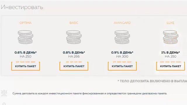 Как заработать на WEB TOKEN PROFIT все направления по заработку, бинар маркетинг план, инвестиции