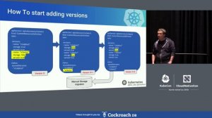 The Future of Your CRDs – Evolving an API - Stefan Schimanski, Red Hat & Mehdy Bohlool, Google