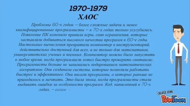 История программного обеспечения
