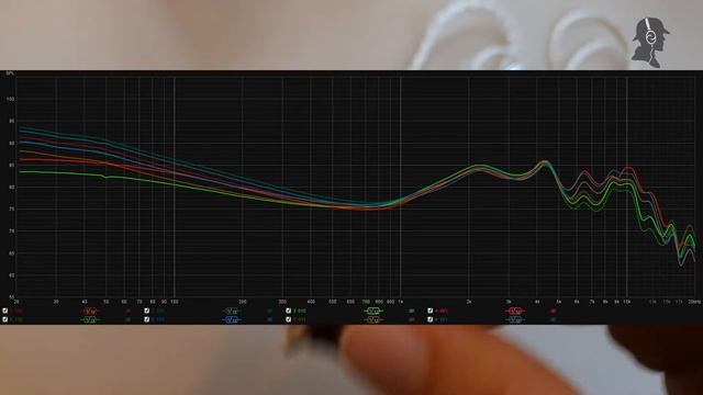 Yanyin Canon Review - Worth 350$ of switching things up to? смотреть онлайн