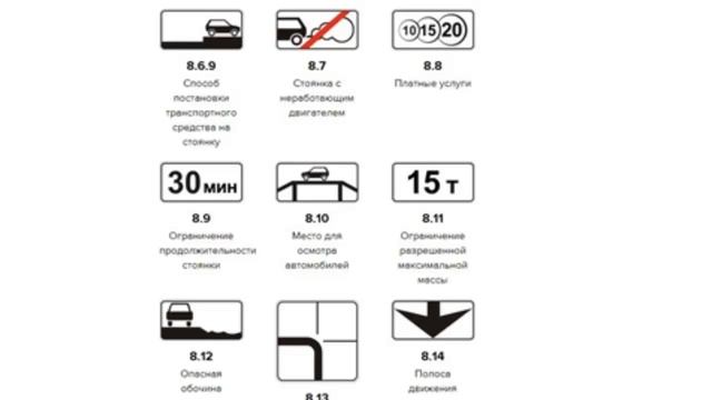 Дорожные знаки 8. Знаки дополнительной информации (таблички). Правила Дорожного Движения (ПДД) смотреть онлайн