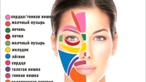 Как ИЗБАВИТЬСЯ от ПРЫЩЕЙ в ДОМАШНИХ условиях! Самые эффективные маски от прыщей