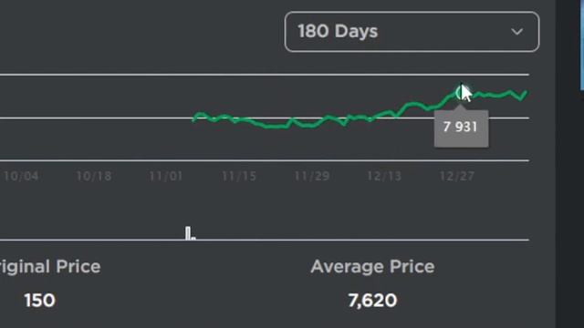 BEST CHEAP ROBLOX LIMITED GIRL FACES - HIGH DEMAND PROFIT FACES смотреть онлайн