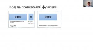 C 01 июля 2021 в отчете СЗВ-ТД надо заполнять поле «Код выполняемой функции»