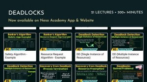 Deadlocks | Chapter-7 | Operating System | nesoacademy.org