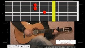 Flamenco - Rumba Guitar lesson, как играть разбор на гитаре