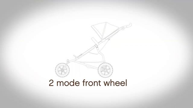 mountain buggy® urban jungle - instruction video смотреть онлайн