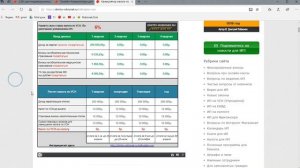 Калькулятор для ИП на УСН "доходы" без сотрудников. Пример на 2018 год