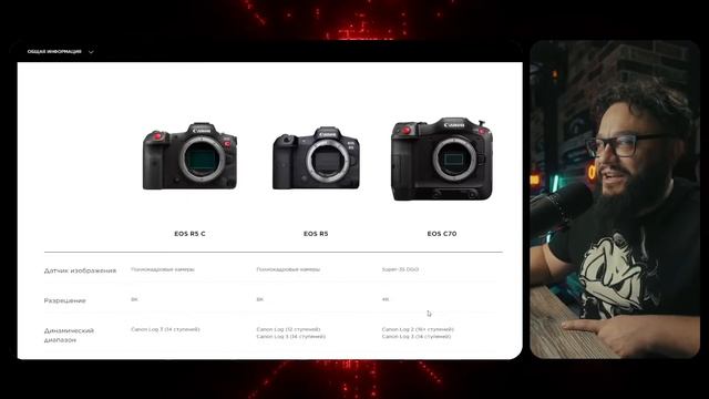 #CanonR5C ТЫ ВСЕ РАВНО ЕГО НЕ КУПИШЬ (воскресные допросы)