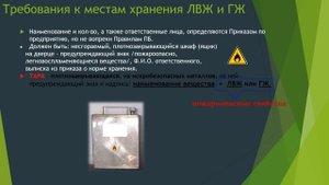 Требования к местам хранения ЛВЖ и ГЖ