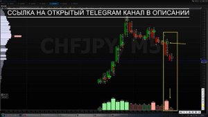 Как Торговать по ОБЪЕМНО-КЛАСТЕРНОМУ Анализу! Лучшая Стратегия для Бинарных Опционов! DELTARIVER
