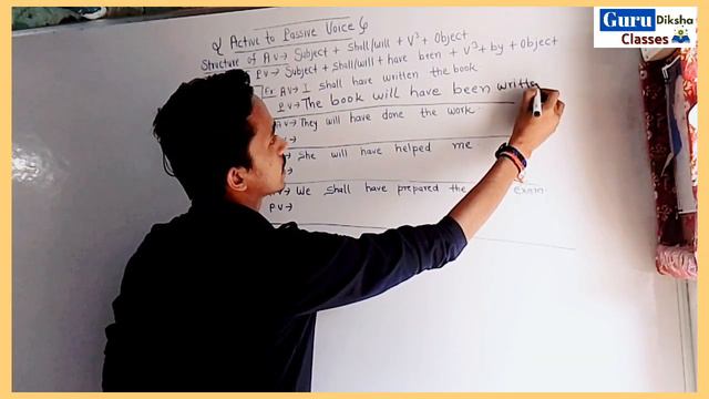 | Future perfect tense | Active to passive | Structure with examples | #English_Grammar смотреть онлайн