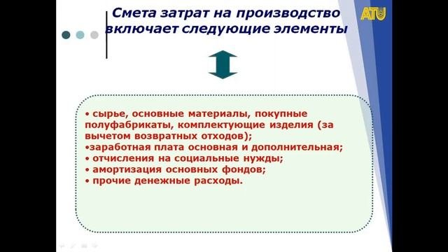 Лекция 9  Издержки производства и себестоимость продукции