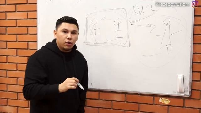Как всегда оставаться ценной и любимой.Почему мужчины изменяют? Почему исчезает любовь?