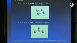 Integrable quantum tunneling models and applications in dipolar bosons - Angela Foerster