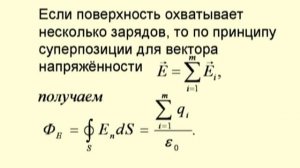 1.3. Поток вектора напряженности