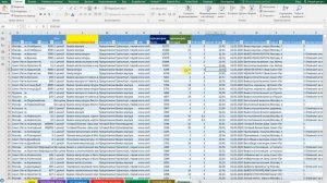 Как создать продающее объявление на авито