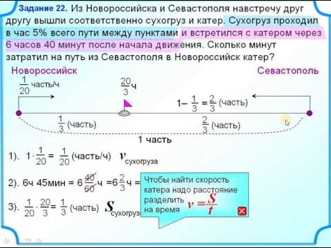 6 класс. Задача на движение