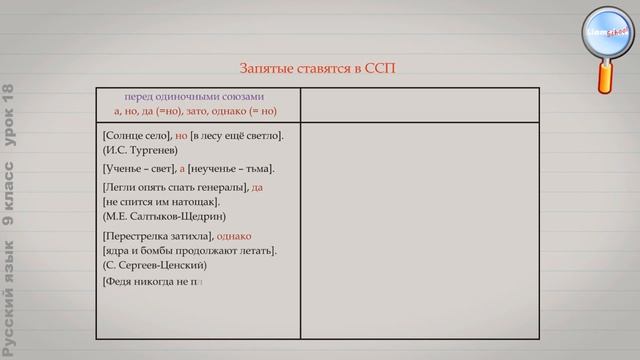 Русский язык 9 класс (Урок№18 - Сложносочинённое предложение с противительными союзами.)