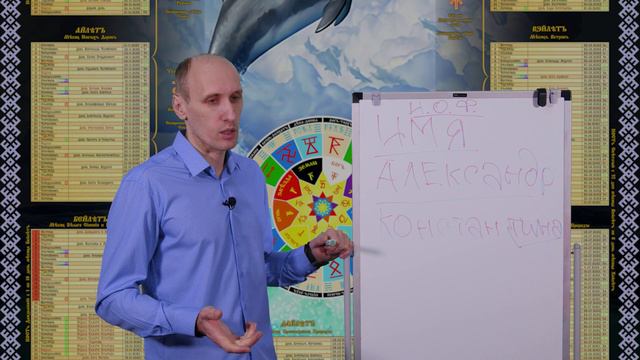 2 Лекция "Осознание Себя - Имя"