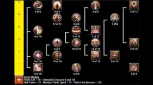 Titan Quest Builds part 37: Berserker