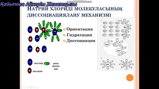 Электролиттік диссоциациялану теориясы смотреть онлайн