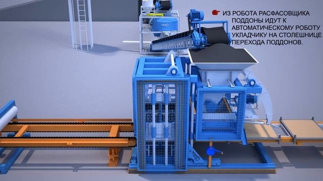 Вибропресс для производства стеновых блоков | Универсальная система | Finger Car