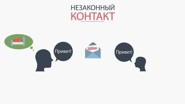 Что представляет собой коммуникационный риск? смотреть онлайн