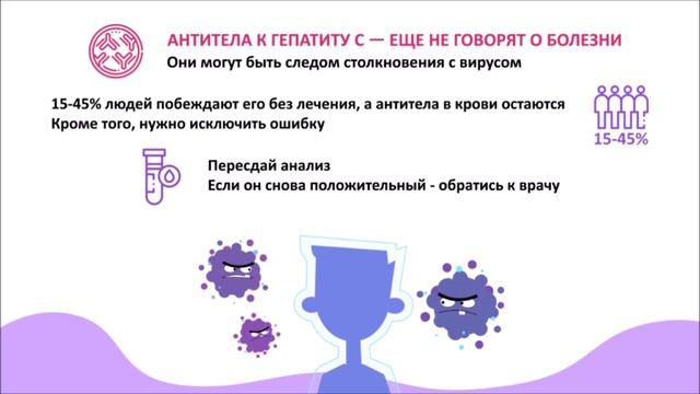 Гепатит С
