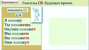 Урок_18 Глаголы НСВ и СВ. Будущее время