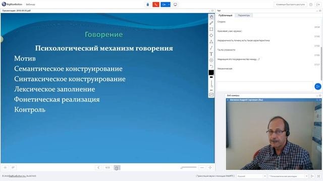 Речевая деятельность и ее виды
