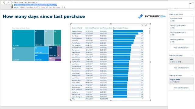 How To Calculate Days Since Last Purchase Using DAX In Power BI [2022 Update]