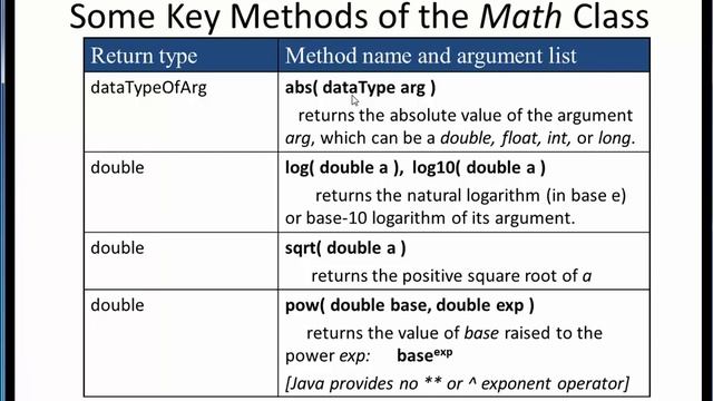 class Math смотреть онлайн