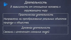 10 класс - Обществознание - Деятельность - способ существования людей