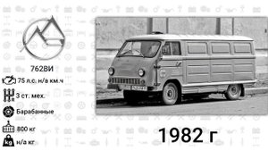 Эволюция ЕрАЗ |Ереванский Автомобильный Завод| с 1964 года по 2002 год