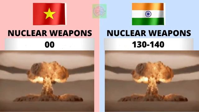 Vietnam vs India Country Comparison 2021 | India vs Vietnam Military power Comparison 2021 смотреть онлайн