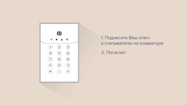 Снимаем дом/квартиру с охраны.