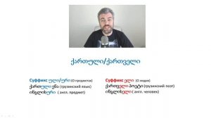 Сдаем тесты по грузинскому языку для получения гражданства