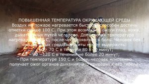 Опасные факторы пожара
