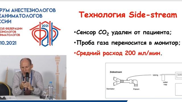 Капнометрия Мазарок В.А. смотреть онлайн
