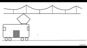 серия50         Отопление вагонов