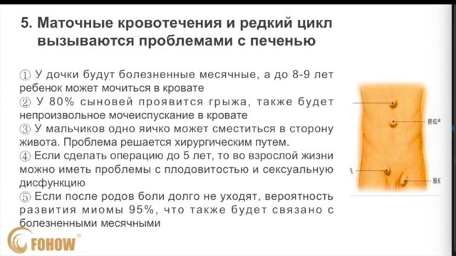 Забота о женском здоровье!